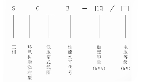 1000kva干式变压器